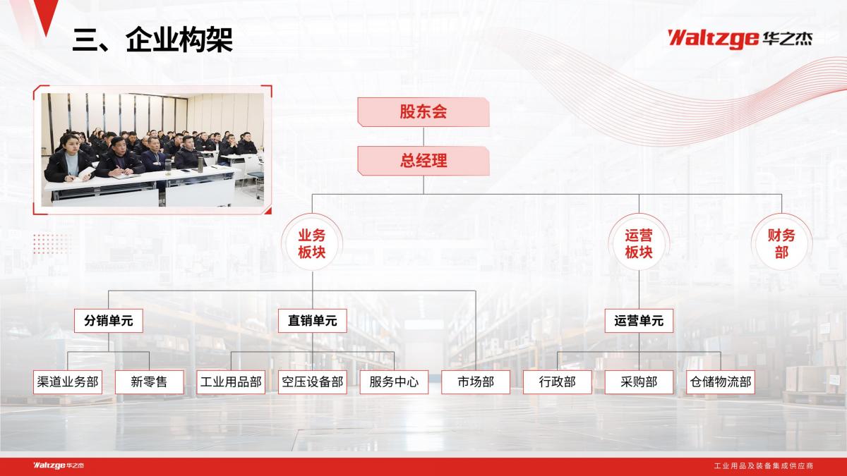 华之杰 公司简介图片集_05