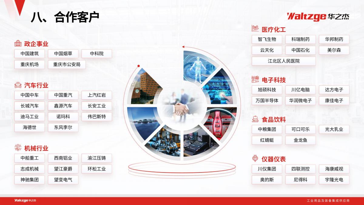 华之杰 公司简介图片集_16